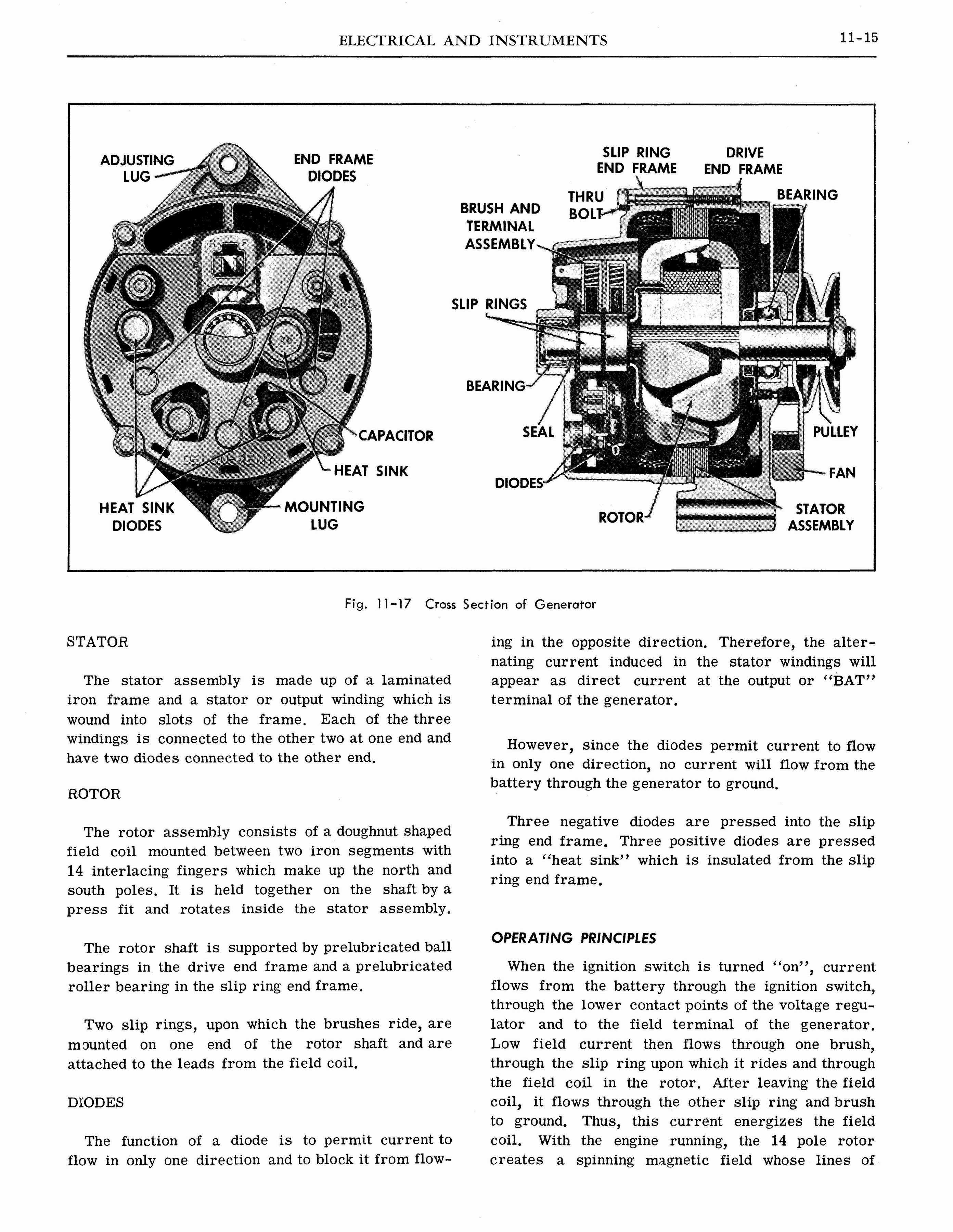 n_1964 Pontiac Tempest Shop Manual_Page_499.jpg